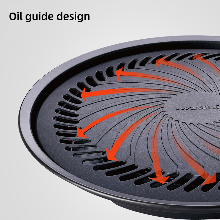 한국 무연 바베큐 그릴 팬, 가스 논스틱 가스 스토브  - Kitchen Baking Tray Organiser 리뷰 및 가격