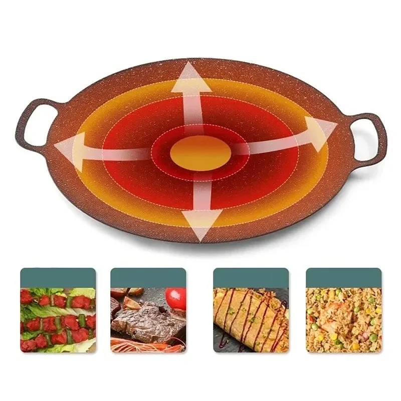 새로운 디자인 1개입 한국식 논스틱 원형 그릴 팬, 나 - Kitchen Baking Tray Organiser 리뷰 및 가격